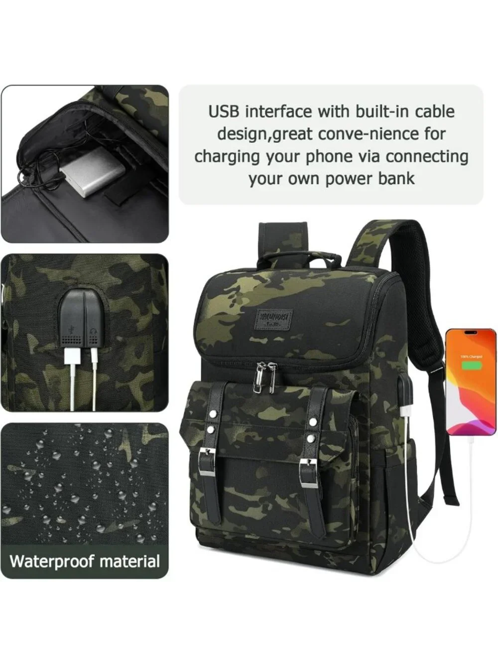 Vintage Camouflage Laptop Backpack with USB Charging Port for Travel & College
